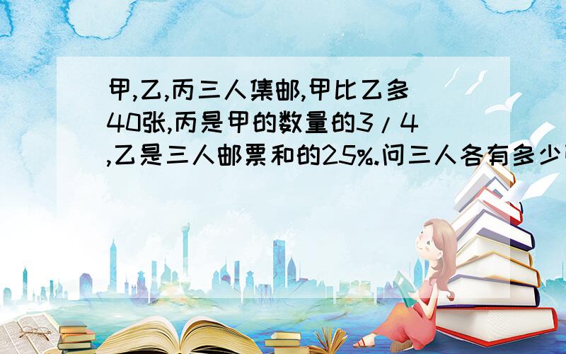 甲,乙,丙三人集邮,甲比乙多40张,丙是甲的数量的3/4,乙是三人邮票和的25%.问三人各有多少张?要算式,