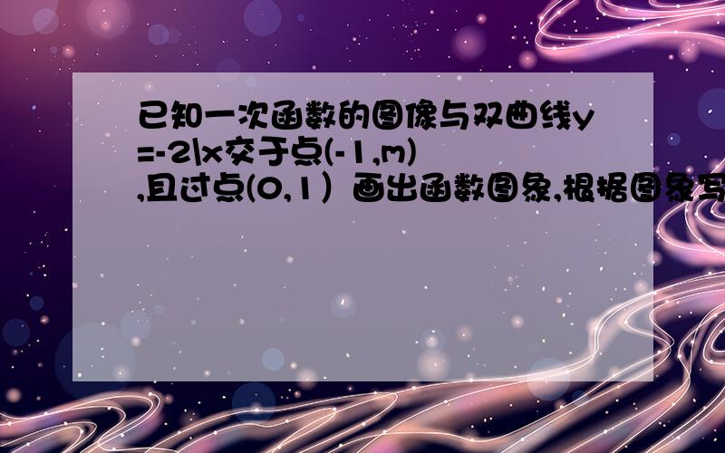 已知一次函数的图像与双曲线y=-2\x交于点(-1,m),且过点(0,1）画出函数图象,根据图象写出使一次函数的值大于反比例函数的值的X的取值范围