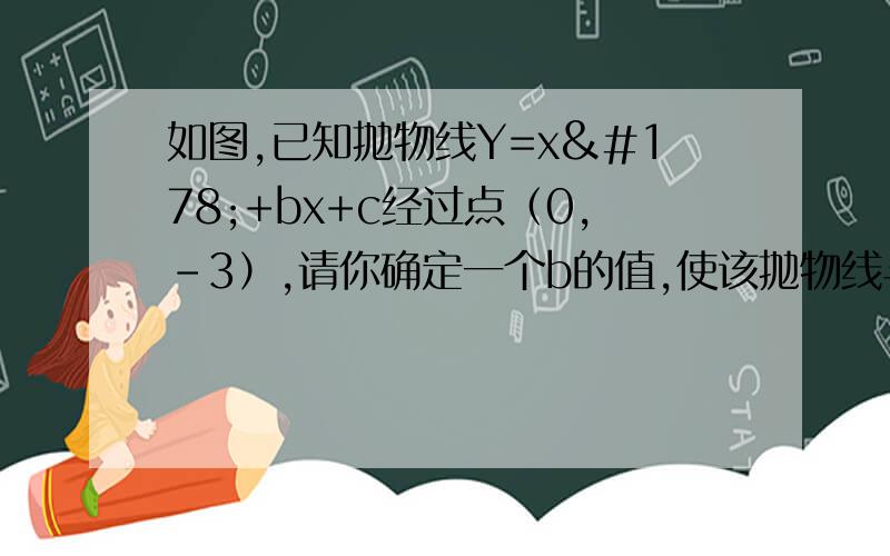 如图,已知抛物线Y=x²+bx+c经过点（0,-3）,请你确定一个b的值,使该抛物线与X轴的一个交点在（1,0）和（3,0）之间,你所确定的b的值是