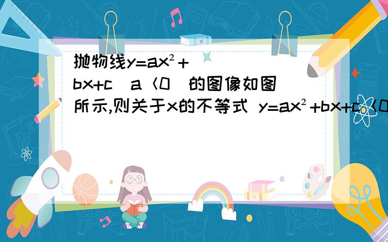 抛物线y=ax²+bx+c（a＜0）的图像如图所示,则关于x的不等式 y=ax²+bx+c＜0的解抛物线y=ax²+bx+c（a＜0）的图像如图所示,则关于x的不等式 y=ax²+bx+c＜0的解集是?