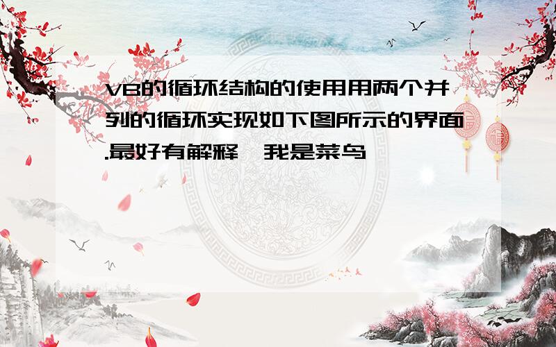 VB的循环结构的使用用两个并列的循环实现如下图所示的界面.最好有解释,我是菜鸟,