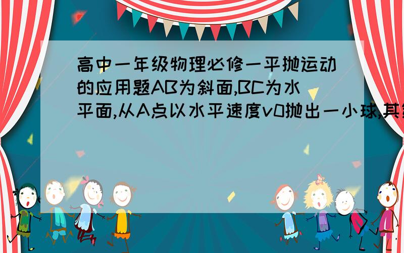 高中一年级物理必修一平抛运动的应用题AB为斜面,BC为水平面,从A点以水平速度v0抛出一小球,其第一次落点到A的水平距离为s1;从A点以水平速度3v0抛出小球,其第二次落点到A的水平距离为s2,不