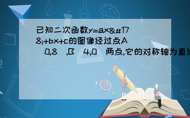 已知二次函数y=ax²+bx+c的图像经过点A(0,8),B(4,0)两点,它的对称轴为直线x=3（1）这个二次函数的解析式（2）这个函数图像的顶点坐标