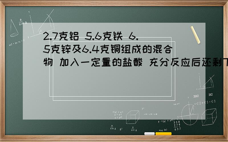 2.7克铝 5.6克铁 6.5克锌及6.4克铜组成的混合物 加入一定量的盐酸 充分反应后还剩下9.2克金属 生成氢气多