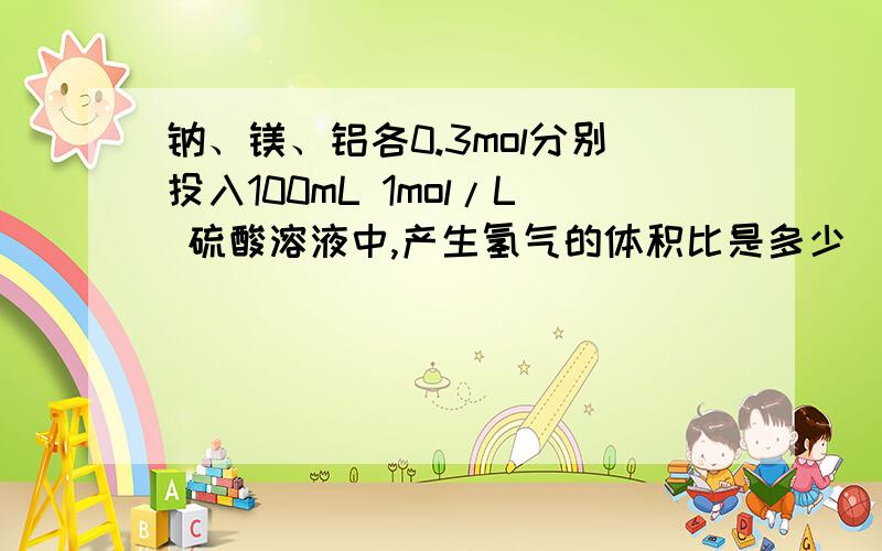 钠、镁、铝各0.3mol分别投入100mL 1mol/L 硫酸溶液中,产生氢气的体积比是多少