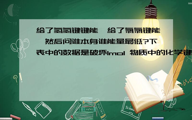 给了氢氢键键能,给了氯氯键能,然后问谁本身谁能量最低?下表中的数据是破坏1mol 物质中的化学键所消耗的能量（kJ）：物质 Cl2 Br2 I2 HCl HBr HI H2 能量（kJ）243 193 151 432 366 298 436根据上述数据