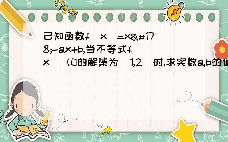 已知函数f(x)=x²-ax+b,当不等式f(x)＜0的解集为(1,2)时,求实数a,b的值.若b=1,且f(x)在区间[0,2]上的最小值是-5,求实数a的值