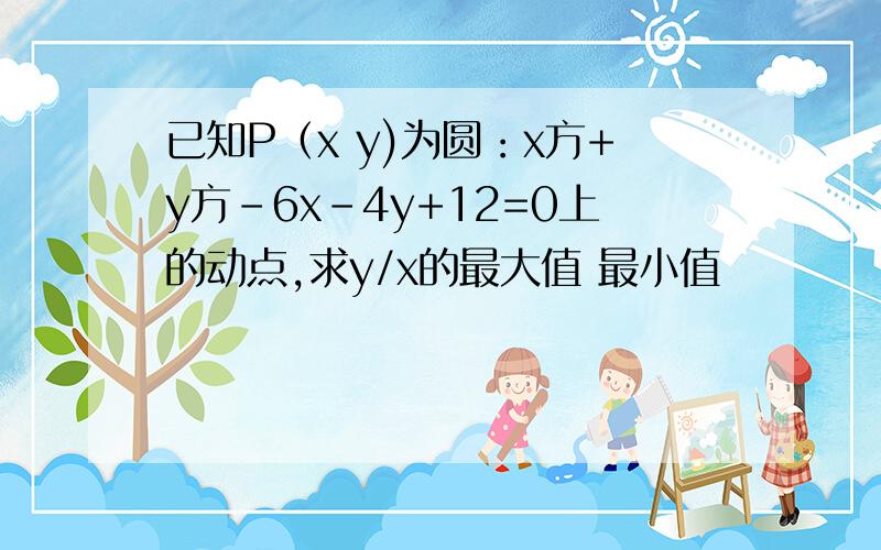 已知P（x y)为圆：x方+y方-6x-4y+12=0上的动点,求y/x的最大值 最小值