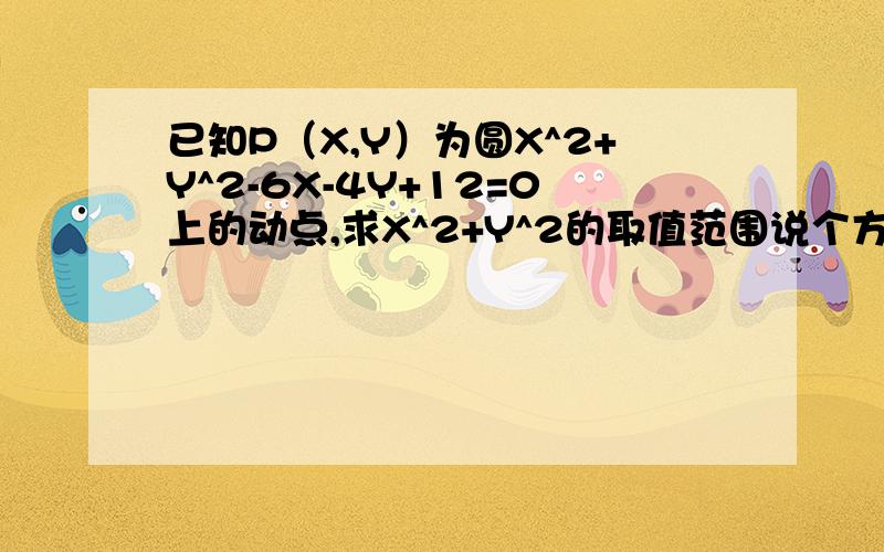 已知P（X,Y）为圆X^2+Y^2-6X-4Y+12=0上的动点,求X^2+Y^2的取值范围说个方法也行