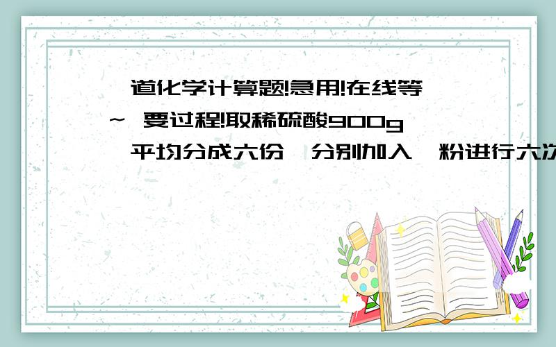 一道化学计算题!急用!在线等～ 要过程!取稀硫酸900g,平均分成六份,分别加入镁粉进行六次实验,记录如下表:        实验次序: 一 二 三 四 五 六    加入镁的质量/g:1  2  3  4  5  6生成硫酸镁的质