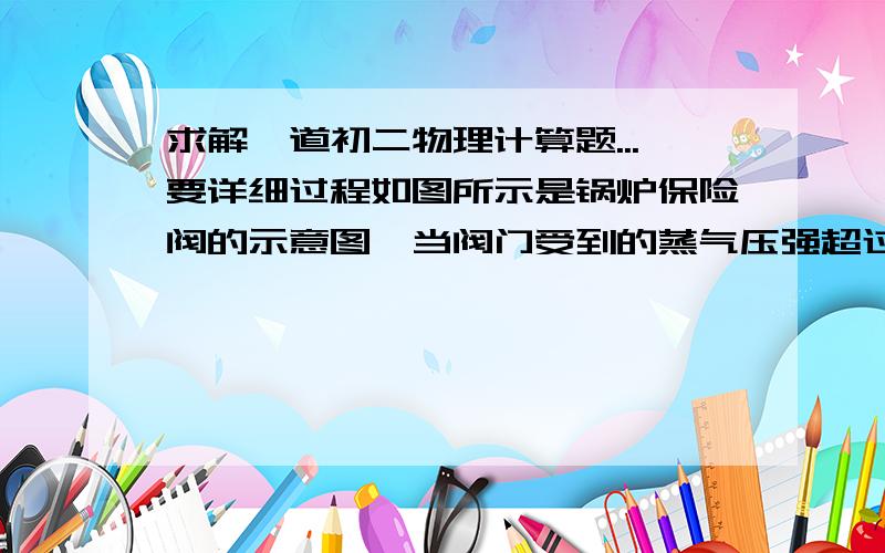 求解一道初二物理计算题...要详细过程如图所示是锅炉保险阀的示意图,当阀门受到的蒸气压强超过安全值时,阀门被顶开,蒸汽跑出去一部分,使锅炉内的蒸汽压强减少.不计杠杆和阀门重,阀门