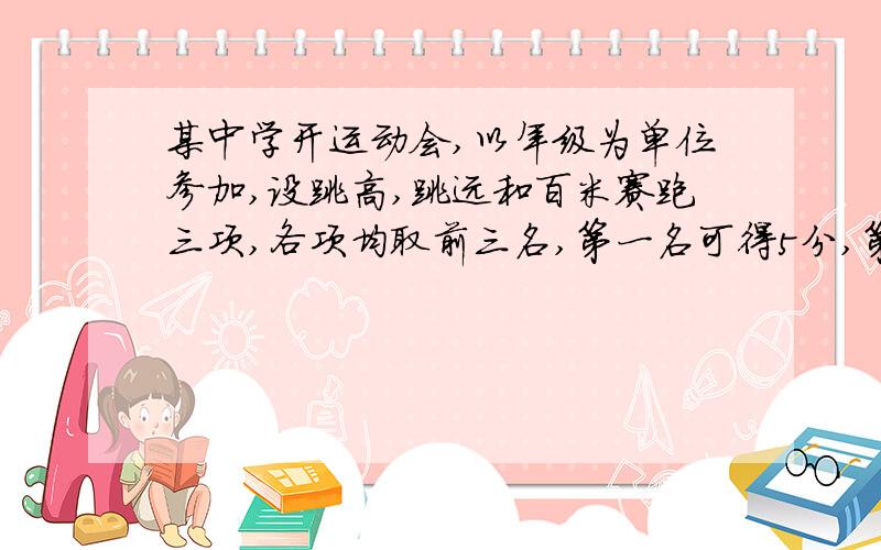 某中学开运动会,以年级为单位参加,设跳高,跳远和百米赛跑三项,各项均取前三名,第一名可得5分,第二名可得3分,第三名可得1分,并列第一名,且八年级进入前三名的人数是七年级的两倍,那么九