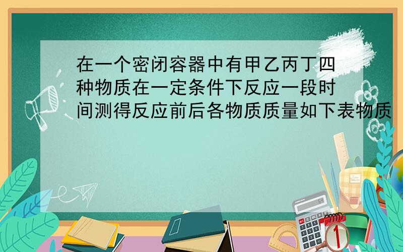 在一个密闭容器中有甲乙丙丁四种物质在一定条件下反应一段时间测得反应前后各物质质量如下表物质 甲 乙 丙 丁 反应前 4 2 58 5 反应后 23 27 0 19 问：这一反应类型是（化合反应吗）那是什