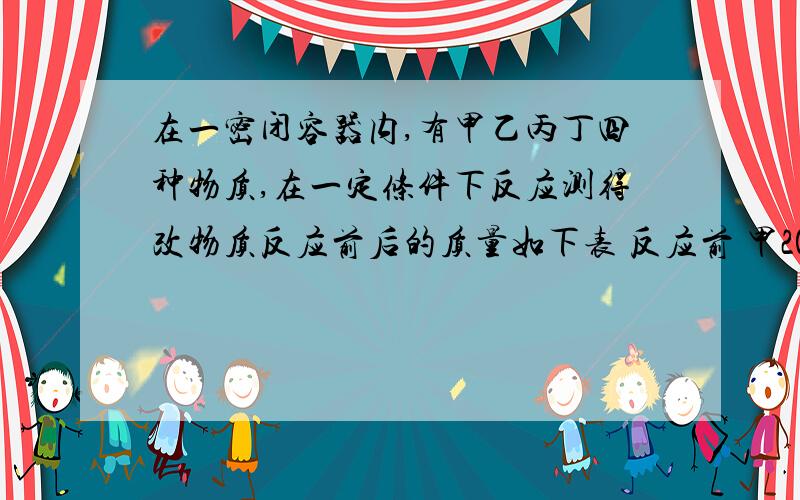 在一密闭容器内,有甲乙丙丁四种物质,在一定条件下反应测得改物质反应前后的质量如下表 反应前 甲20g 乙mg 丙8g 丁 6g 反应后 甲4g 乙待测 丙28g 丁2g对该反应的描述正确的是（ ）A.反应物甲