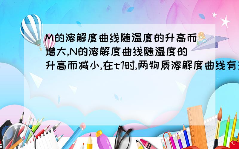 M的溶解度曲线随温度的升高而增大,N的溶解度曲线随温度的升高而减小,在t1时,两物质溶解度曲线有交点,问：t1时,M和N两物质溶液质量分数是相等的吗?如图：