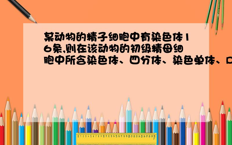 某动物的精子细胞中有染色体16条,则在该动物的初级精母细胞中所含染色体、四分体、染色单体、DNA分子数目分别是?3Q~）