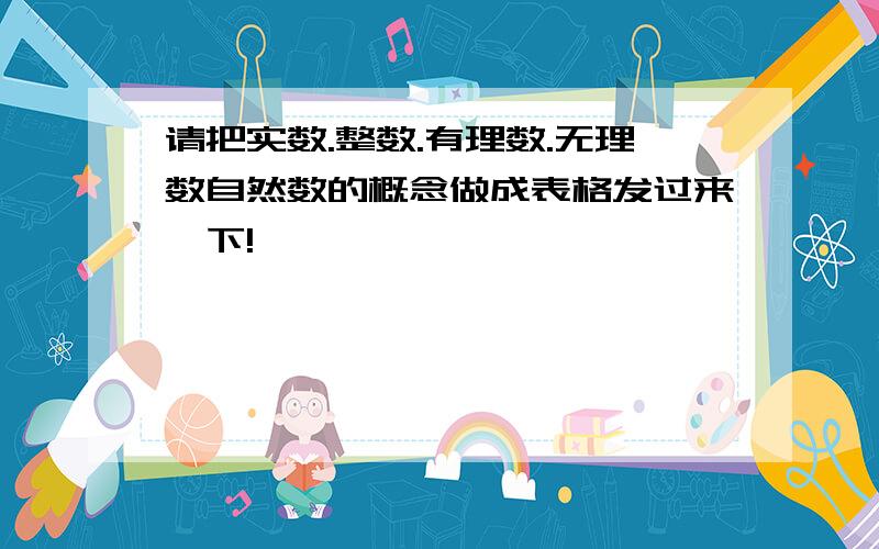 请把实数.整数.有理数.无理数自然数的概念做成表格发过来一下!