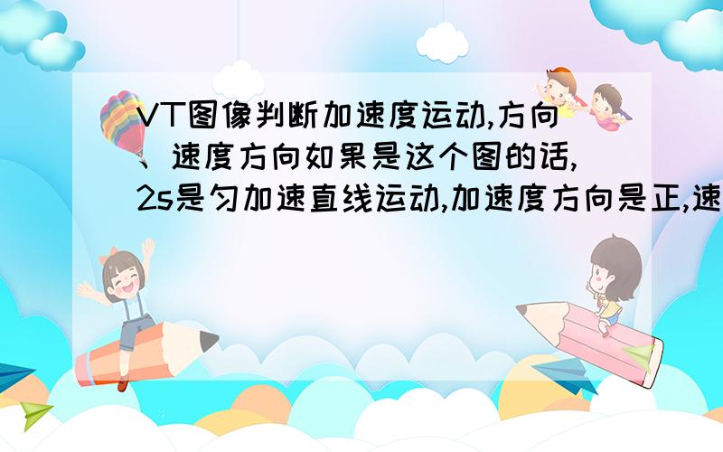 VT图像判断加速度运动,方向、速度方向如果是这个图的话,2s是匀加速直线运动,加速度方向是正,速度方向为正；2~4s是匀速直线运动,方向是什么?5s是匀减速直线运动,方向是什么?6s是匀加速直