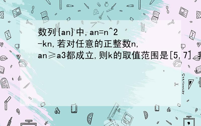 数列{an}中,an=n^2-kn,若对任意的正整数n,an≥a3都成立,则k的取值范围是[5,7] 我查了下网上的过程：考虑函数f(n)=n^2-kn,因为原数列中a3是最小值,所以函数f(n)=n^2-kn应该是一个开口向上的函数,若考