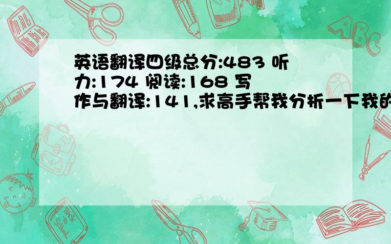 英语翻译四级总分:483 听力:174 阅读:168 写作与翻译:141,求高手帮我分析一下我的优势和薄弱项,考六级的时候该往哪方面多努力?