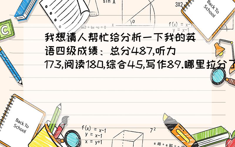 我想请人帮忙给分析一下我的英语四级成绩：总分487,听力173,阅读180,综合45,写作89.哪里拉分了,距离考研英语有多大差距,麻烦给个建议呀,谢啦~~