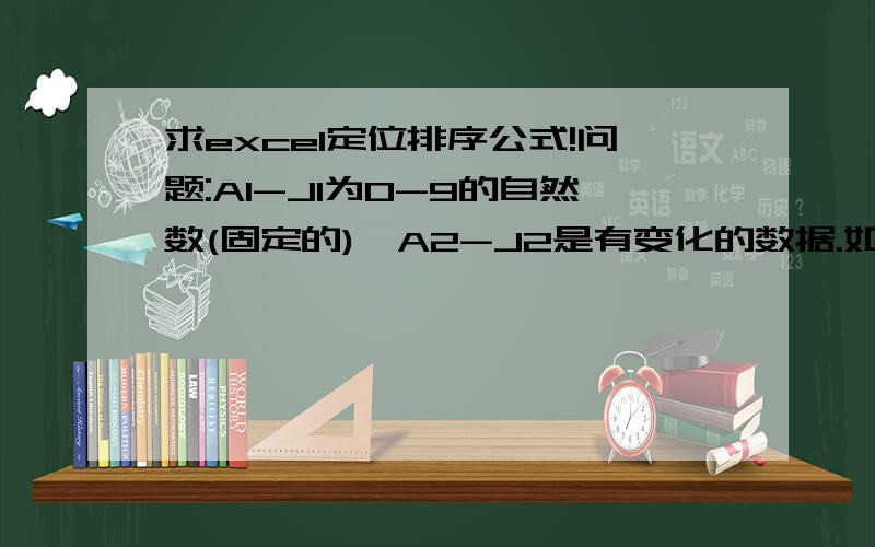 求excel定位排序公式!问题:A1-J1为0-9的自然数(固定的),A2-J2是有变化的数据.如下表：行\列   A    B    C    D    E    F    G    H    I    J           K   1      0    1    2    3     4    5    6    7    8    9   2      5    6