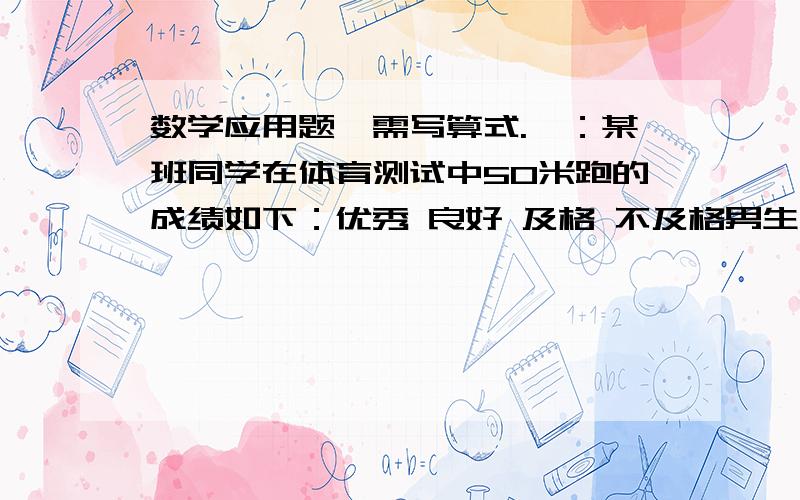 数学应用题,需写算式.一：某班同学在体育测试中50米跑的成绩如下：优秀 良好 及格 不及格男生：14人 6人 4人 1人女生：12人 5人 3人 3人男生中优秀的人数比女生优秀的人数多百分之几?（百