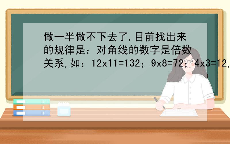 做一半做不下去了,目前找出来的规律是：对角线的数字是倍数关系,如：12x11=132；9x8=72；4x3=12,但是答案中有两个选项都可以形成倍数关系：7x5=35和7x6=42,那么应该是选B还是D呢?这里面是不是还