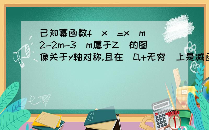 已知幂函数f(x)=x^m^2-2m-3（m属于Z）的图像关于y轴对称,且在（0,+无穷）上是减函数则f(x)表达式