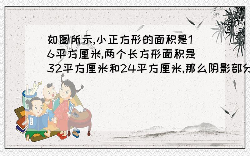 如图所示,小正方形的面积是16平方厘米,两个长方形面积是32平方厘米和24平方厘米,那么阴影部分的面积是多少平方厘米?周长是多少厘米?是空白部分