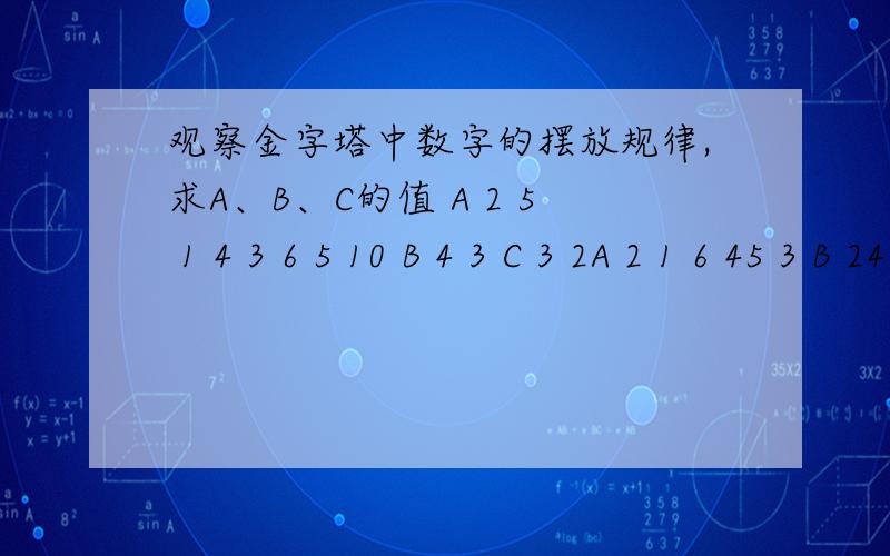 观察金字塔中数字的摆放规律,求A、B、C的值 A 2 5 1 4 3 6 5 10 B 4 3 C 3 2A 2 1 6 45 3 B 24 5 310 3C（原图不清晰,见上列数字及上上列数字）