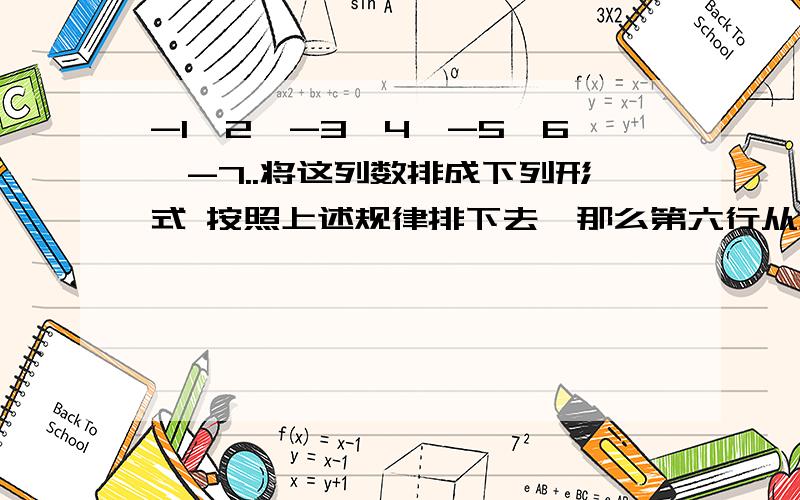 -1,2,-3,4,-5,6,-7..将这列数排成下列形式 按照上述规律排下去,那么第六行从左边第九个数是——.第一排                              -1    第二排                          2  -3   4    第三排