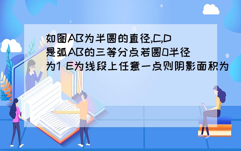 如图AB为半圆的直径,C,D是弧AB的三等分点若圆0半径为1 E为线段上任意一点则阴影面积为（）