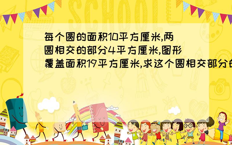 每个圆的面积10平方厘米,两圆相交的部分4平方厘米,图形覆盖面积19平方厘米,求这个圆相交部分的面积?