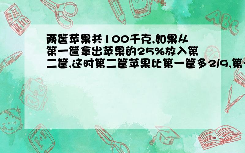 两筐苹果共100千克,如果从第一筐拿出苹果的25%放入第二筐,这时第二筐苹果比第一筐多2/9,第一筐原有苹果多少千克?