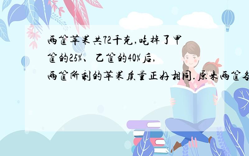 两筐苹果共72千克,吃掉了甲筐的25%、乙筐的40%后,两筐所剩的苹果质量正好相同.原来两筐各有多少千克?要列方程