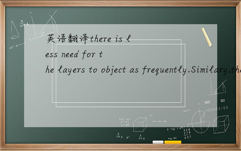 英语翻译there is less need for the layers to object as frequently.Similary,there is less fear that improper evidence will be considered if the court sustains an objection .In the jury setting ,there is a serious question whether it is reasonable