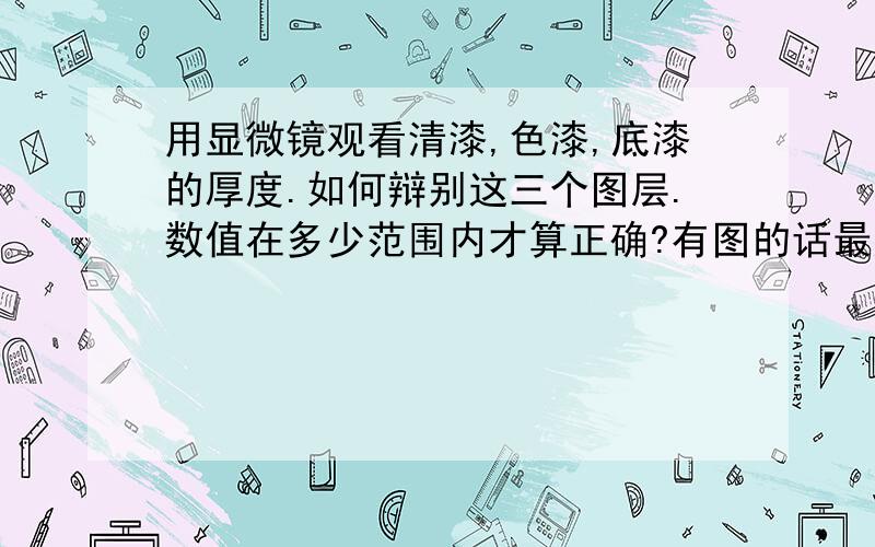 用显微镜观看清漆,色漆,底漆的厚度.如何辩别这三个图层.数值在多少范围内才算正确?有图的话最好给个图.