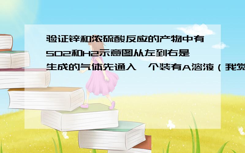 验证锌和浓硫酸反应的产物中有SO2和H2示意图从左到右是生成的气体先通入一个装有A溶液（我觉得是品红溶液）的瓶子 然后通入 高锰酸钾 溶液 再通入装有B溶液（应该也是品红）的瓶子接