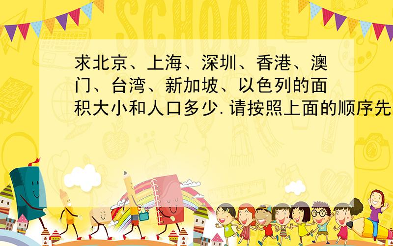 求北京、上海、深圳、香港、澳门、台湾、新加坡、以色列的面积大小和人口多少.请按照上面的顺序先给出各个地方的面积大小,然后再列出人口,最好还能有一个相对比例,比如人口最少的为