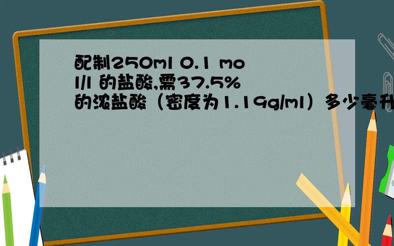 配制250ml 0.1 mol/l 的盐酸,需37.5%的浓盐酸（密度为1.19g/ml）多少毫升?非常着急