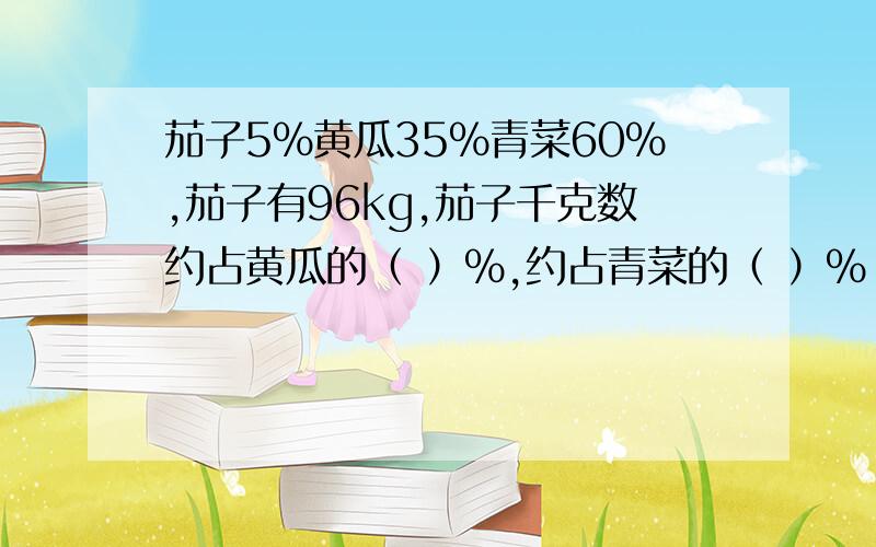 茄子5%黄瓜35%青菜60%,茄子有96kg,茄子千克数约占黄瓜的（ ）%,约占青菜的（ ）%