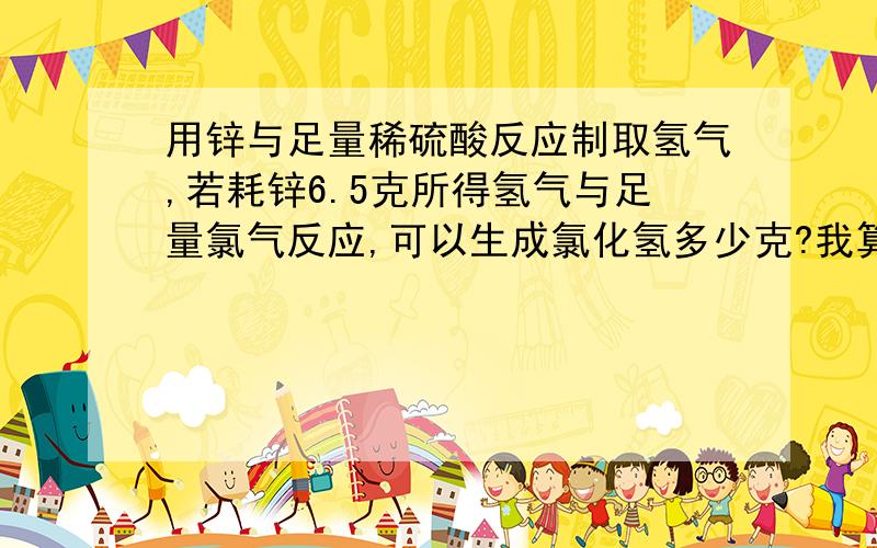 用锌与足量稀硫酸反应制取氢气,若耗锌6.5克所得氢气与足量氯气反应,可以生成氯化氢多少克?我算的是7.2,怎么答案是7.3呢?