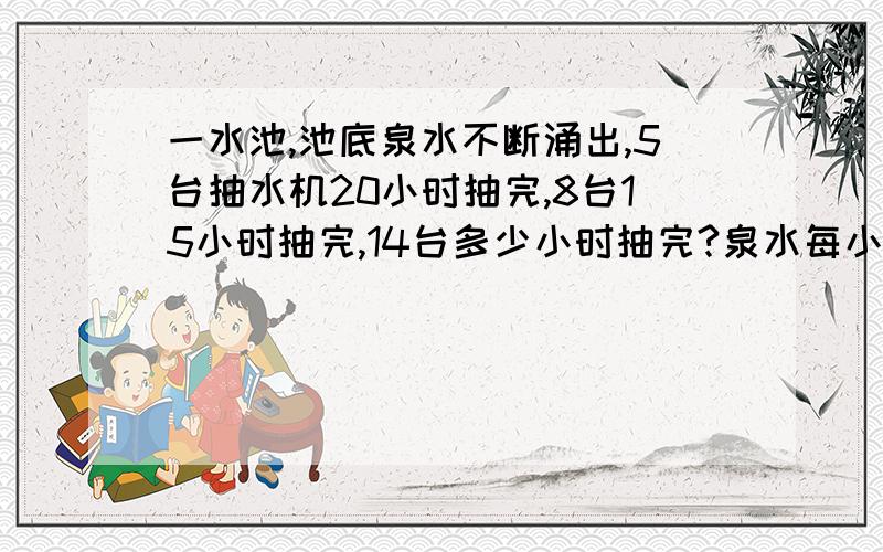 一水池,池底泉水不断涌出,5台抽水机20小时抽完,8台15小时抽完,14台多少小时抽完?泉水每小时涌出量为：（8×15－5×20）÷（20－15）=4份水；原来有水量：8×15-4×15=60份；用4台抽涌出的水量,10台