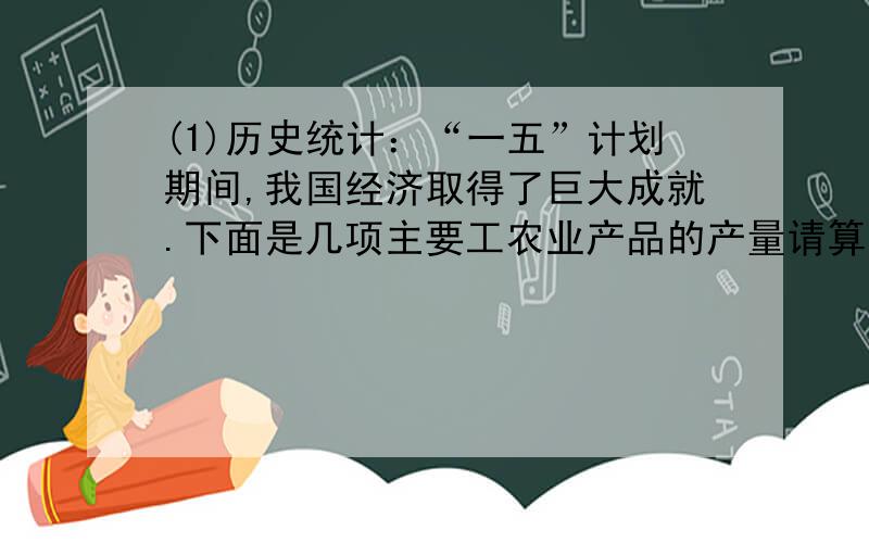 (1)历史统计：“一五”计划期间,我国经济取得了巨大成就.下面是几项主要工农业产品的产量请算一算1957年比1952年增长多少.项目     1952年产量    1957年产量    1957年比1952年增长的%钢（万吨