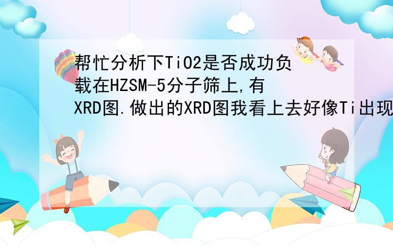 帮忙分析下TiO2是否成功负载在HZSM-5分子筛上,有XRD图.做出的XRD图我看上去好像Ti出现的可能性很低,请这方面的大神帮我分析下.看是否负载上了.