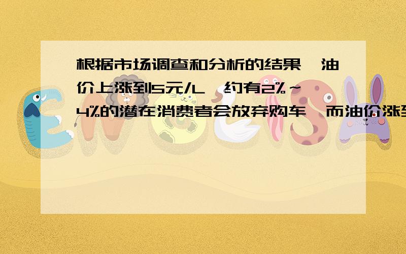 根据市场调查和分析的结果,油价上涨到5元/L,约有2%～4%的潜在消费者会放弃购车,而油价涨到6元/L,则...根据市场调查和分析的结果,油价上涨到5元/L,约有2%～4%的潜在消费者会放弃购车,而油价