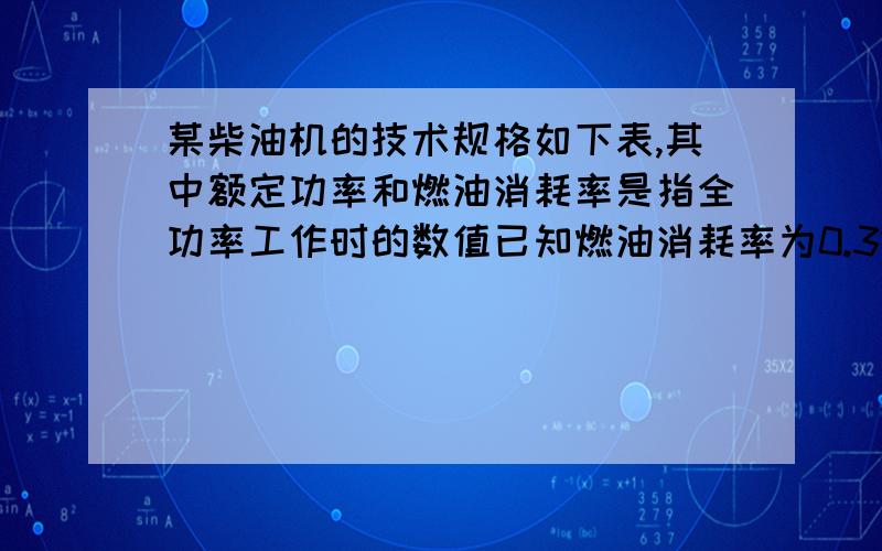 某柴油机的技术规格如下表,其中额定功率和燃油消耗率是指全功率工作时的数值已知燃油消耗率为0.31kg/(kw.h）,柴油热值为3.3×10七次方J/kg柴油全功率工作使得热机效率是多少