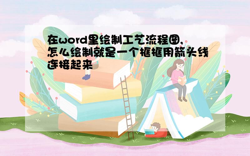 在word里绘制工艺流程图,怎么绘制就是一个框框用箭头线连接起来