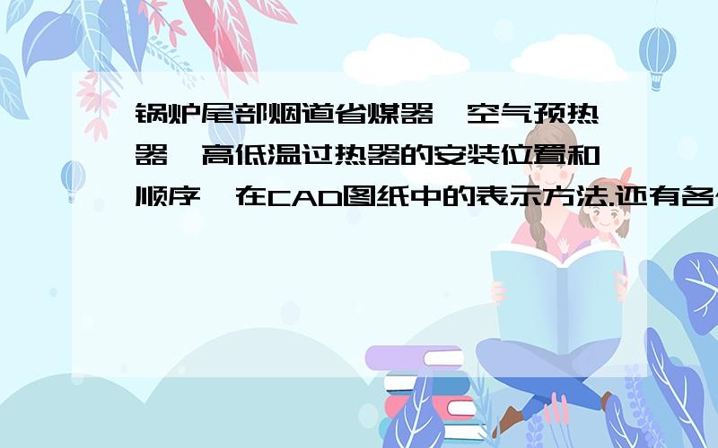 锅炉尾部烟道省煤器,空气预热器,高低温过热器的安装位置和顺序,在CAD图纸中的表示方法.还有各个器件起到的作用和温度都是多少?